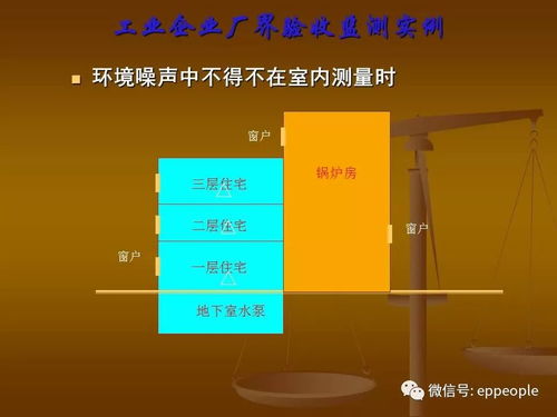 環(huán)保驗(yàn)收中需要注意的一些問(wèn)題 來(lái)自環(huán)境監(jiān)測(cè)總站的提示